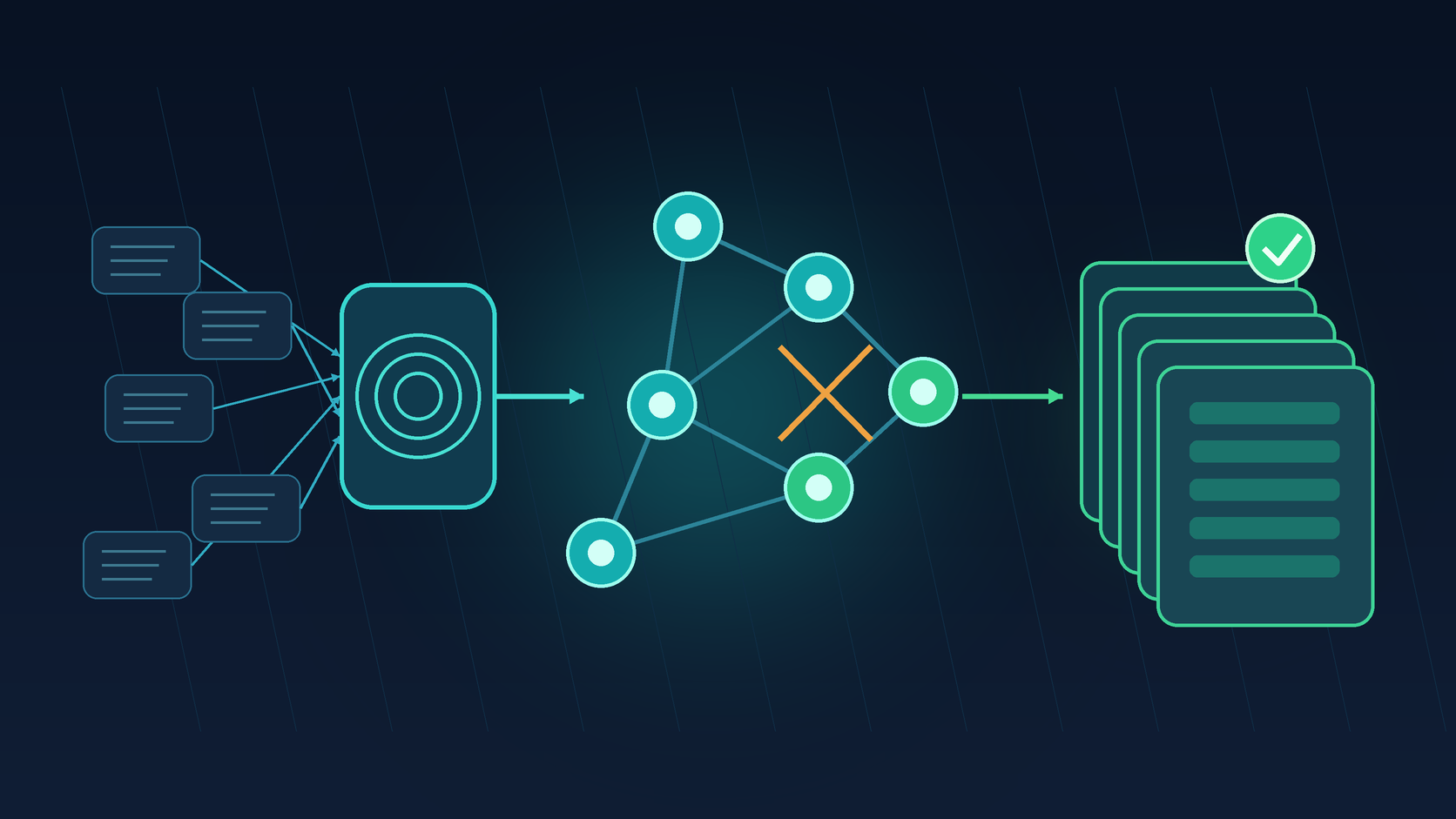 Coding agent skill graph with replay validation